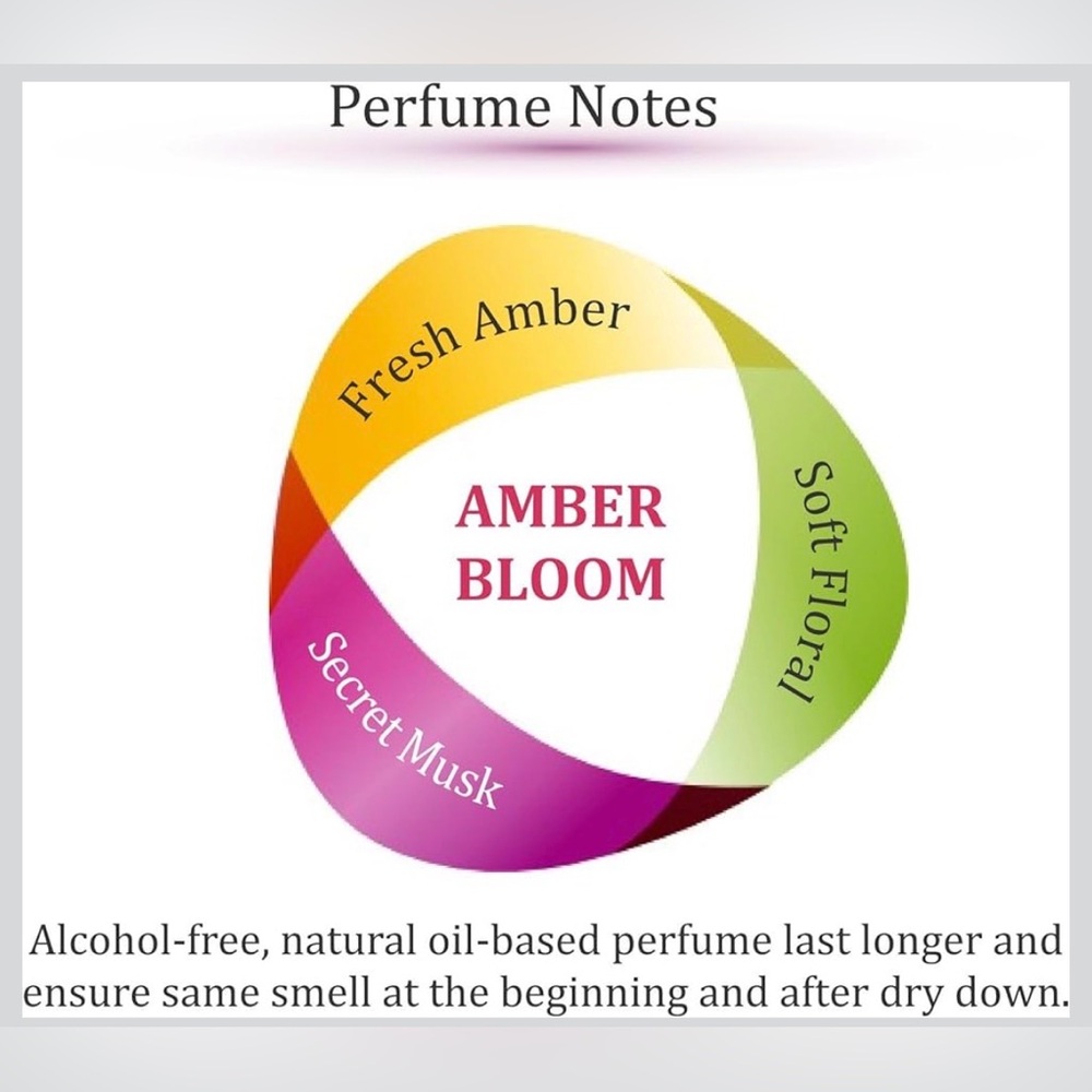 Zoha Amber Bloom Fragrance Oil Roller 6ml/.02 fl Travel Size Roll On Perfume - Picture 5 of 6